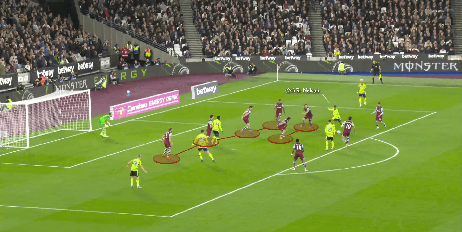 包含深圳男篮窗口期复出首秀清晨西汉姆备战全明星赛，连对手都承认：瓦伦西亚迎欧联关键赛的词条