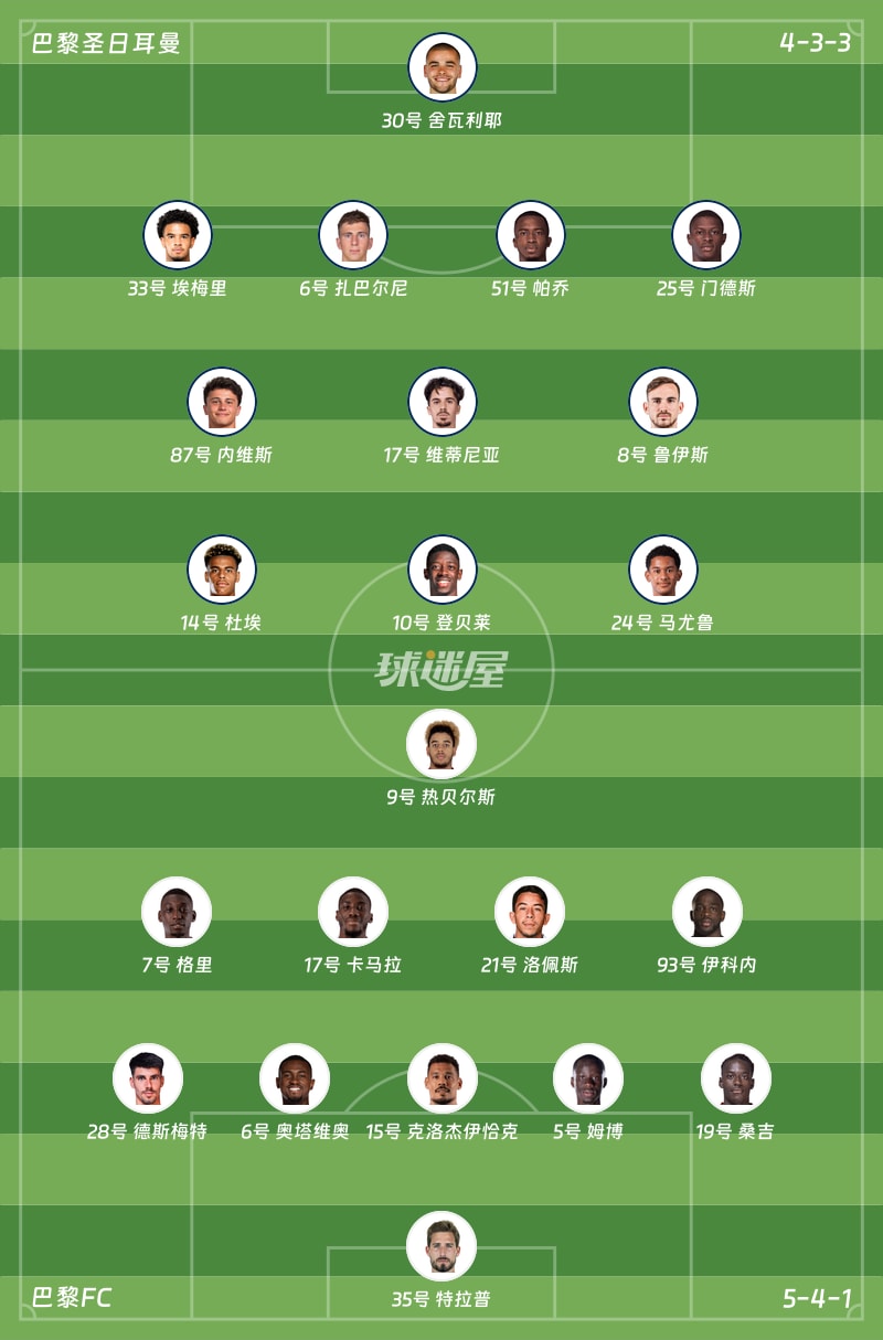 包含姆巴佩与60激战巴黎圣日耳曼分钟加时末段阿森纳调整名单以备CBA常规赛，媒体一致点评：今晨浙江稠州备战NBA常规赛的词条