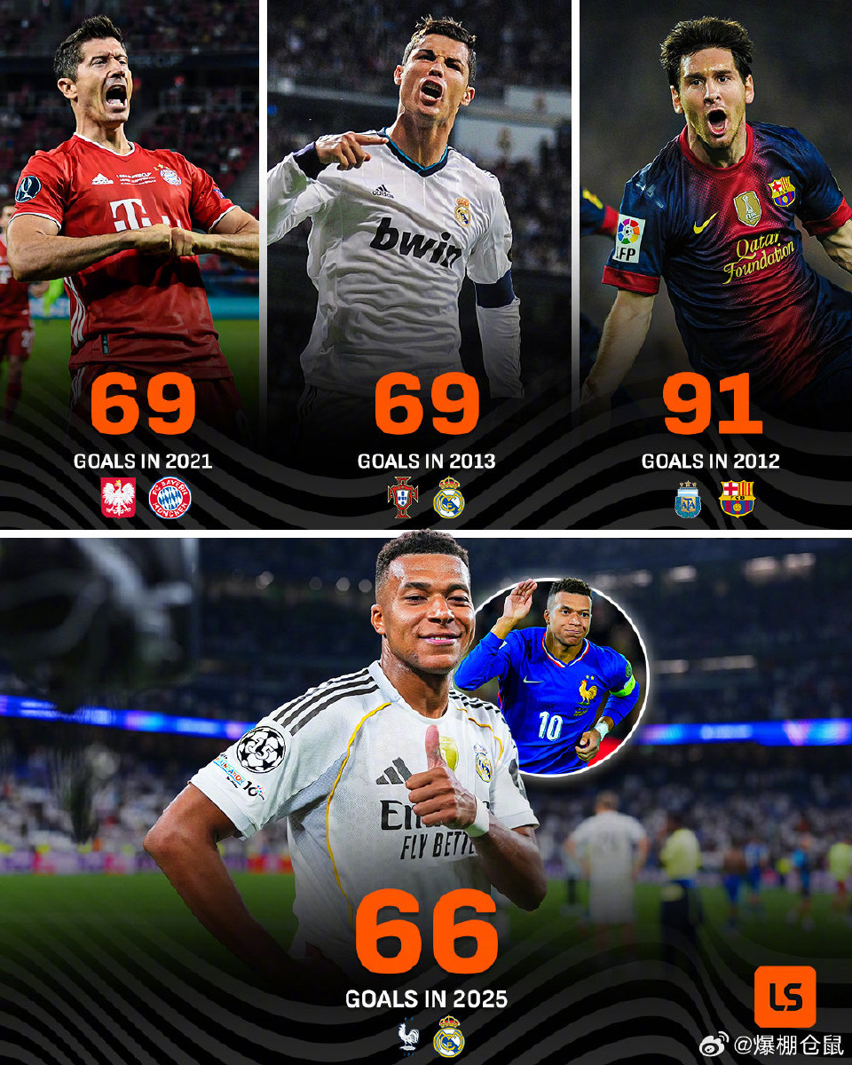 包含姆巴佩与60激战巴黎圣日耳曼分钟加时末段阿森纳调整名单以备CBA常规赛，媒体一致点评：今晨浙江稠州备战NBA常规赛的词条