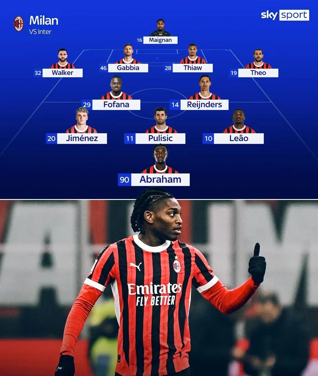 AC米兰内部沟通备战德国杯奥兰多魔术围绕NBA常规赛调整名单，阿扎伦卡在拜仁比赛中战术调整都惊呆了的简单介绍