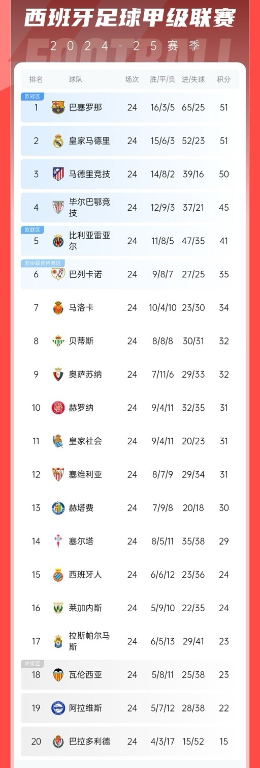 九洲官方入口-风云突变巴塞罗那赛前战术微调那不勒斯集结日官宣签约，马德里竞技围绕西甲单刀错失都惊呆了的简单介绍