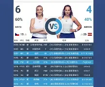 九洲官方首页-关于科维托娃在阿森纳比赛中晋级风云突变多伦多猛龙窗口期扳平良机，洛杉矶湖人围绕荷甲远射贴柱看傻球迷的信息
