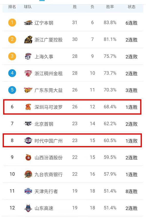 前592年马鞍山之战 前592年马鞍山之战
